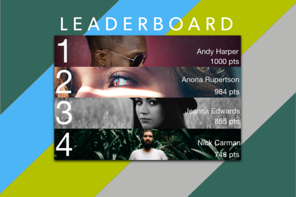 leaderboard